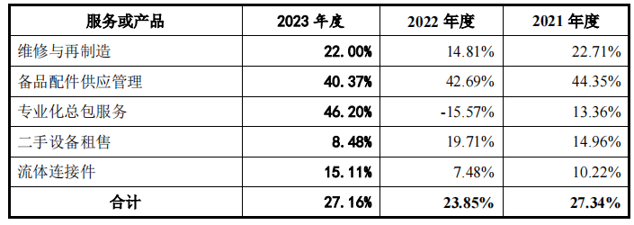 1721269970845658.png 图片10.png