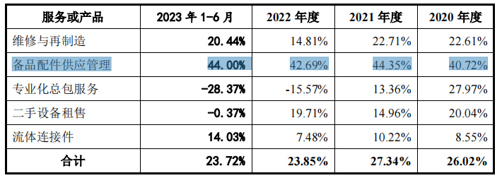 1721270000917616.png 图片11.png