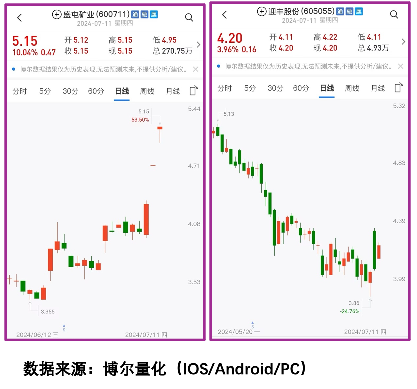 QQ_1721554620270.png