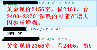 黄金指导8月5号.png