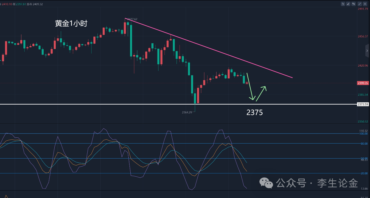 美股指数期货集体上扬，纳斯达克100ETF（159659）盘中涨超1%，成交超1亿元_基金动态_基金_中金在线