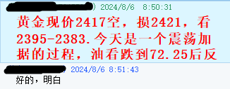 黄金指导8月6号.png