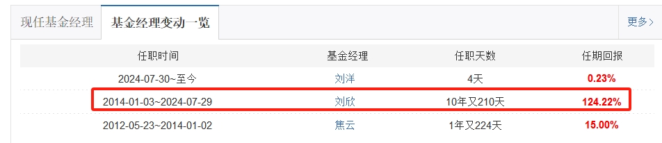 宏利基金3.jpg