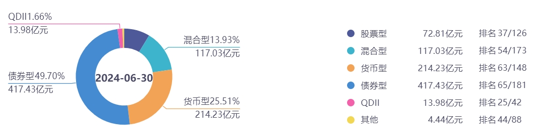宏利基金13.jpg