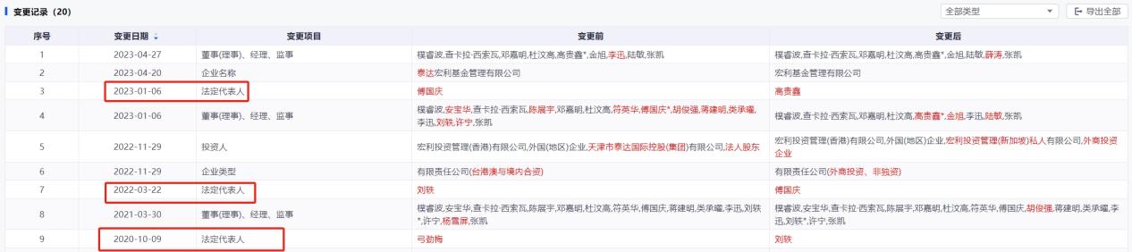 宏利基金19.jpg