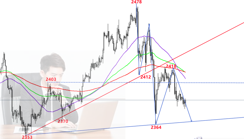 1723112046887641.png 黄金.png