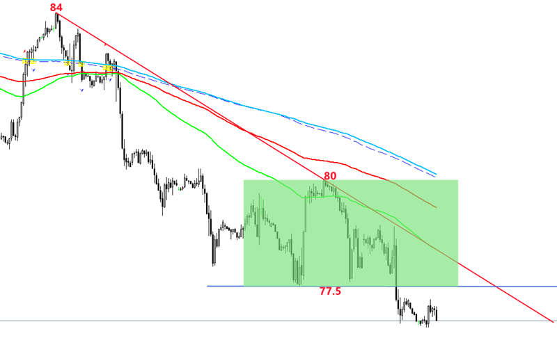 1723112715381935.png 原油.png