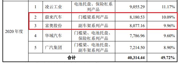 友升7.jpg