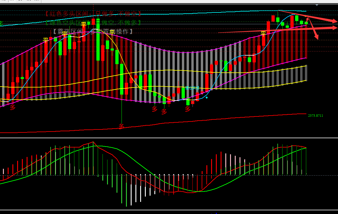 http://forex.cnfol.com/zhuanjiajianyi/20240814/30870357.shtml