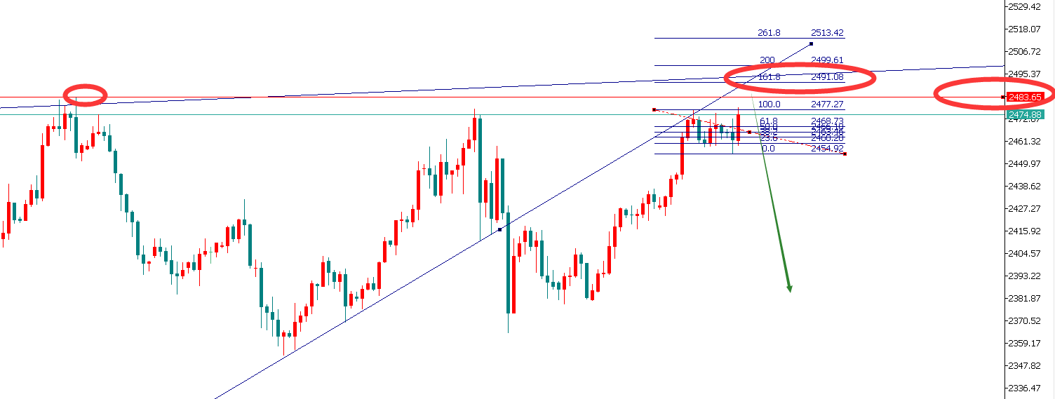 http://gold.cnfol.com/mingjiadianjin/20240814/30871221.shtml