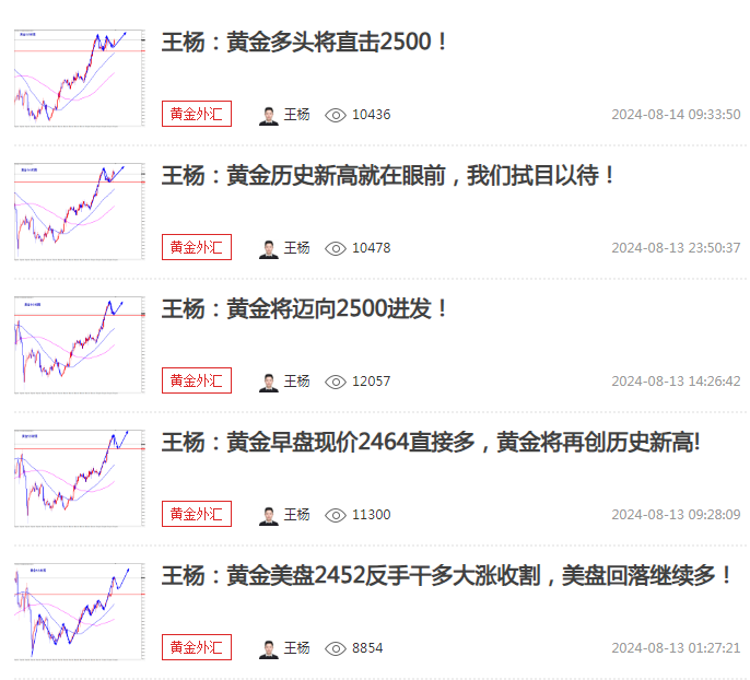 http://gold.cnfol.com/mingjiadianjin/20240814/30871278.shtml