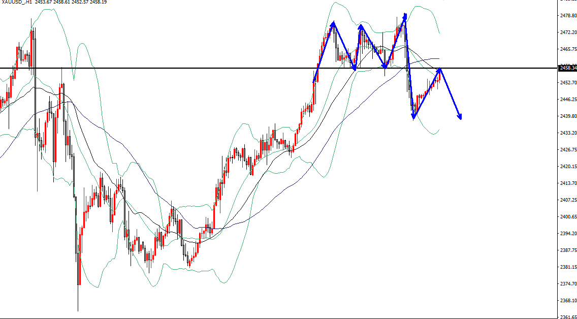 http://gold.cnfol.com/mingjiadianjin/20240815/30873169.shtml