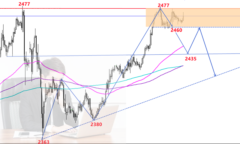 1723773313990454.png 黄金.png