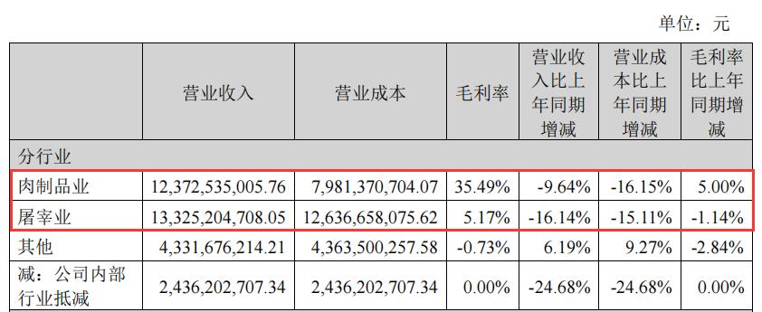 双汇2.jpg