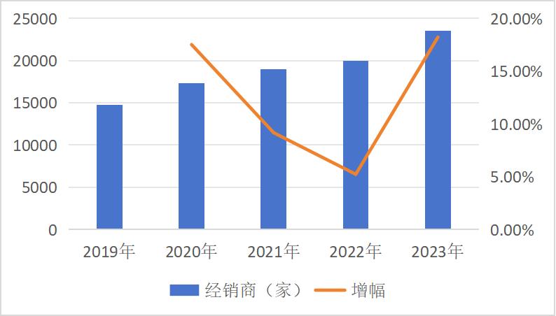 双汇7.jpg