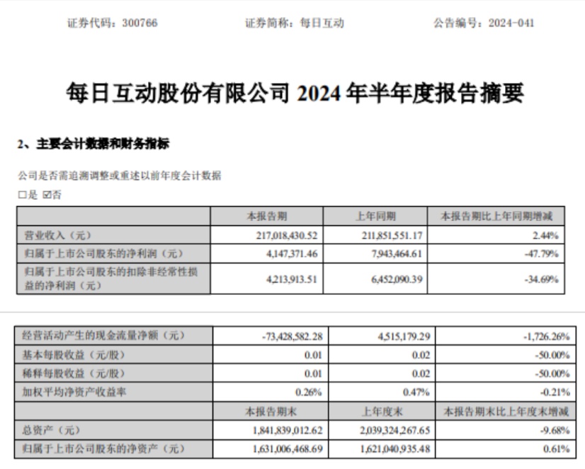 1724721722655117.jpg 每日互动 8月.jpg