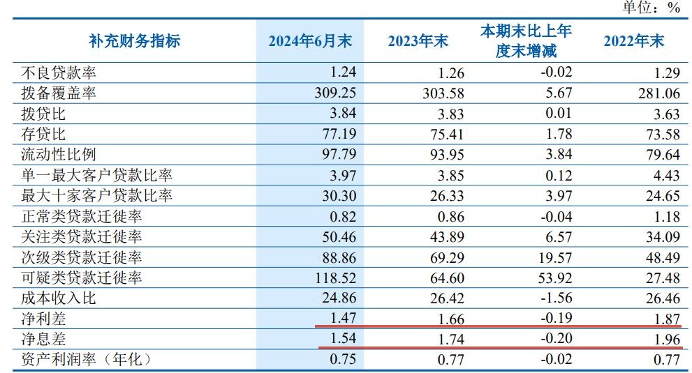 齐鲁银行4.jpg