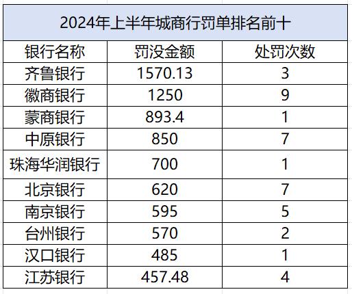 齐鲁银行8.jpg