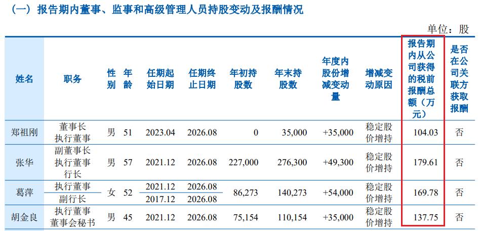 齐鲁银行13.jpg