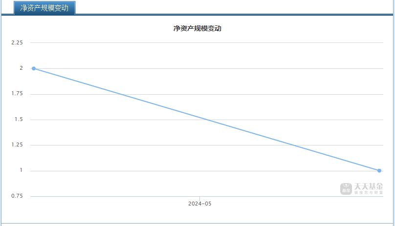 申万菱信4.jpg