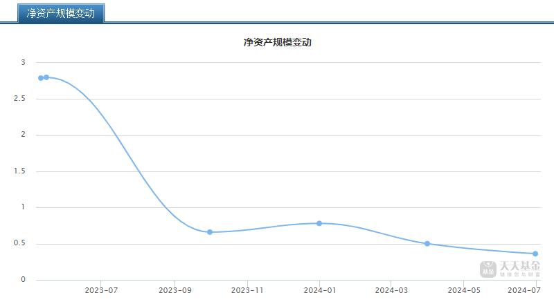 申万菱信5.jpg