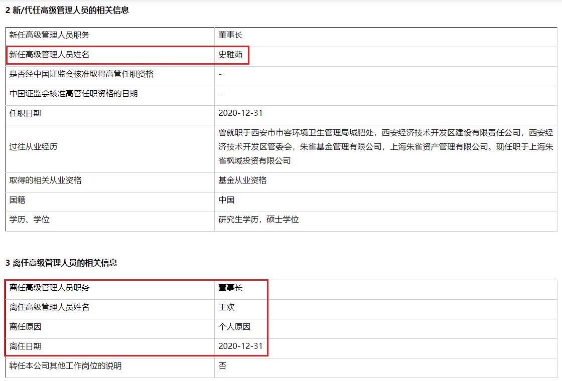 朱雀基金5.jpg