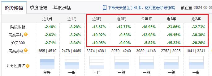 朱雀基金13.jpg