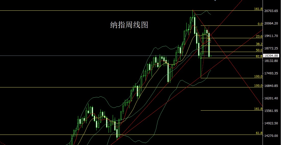 纳指.jpg