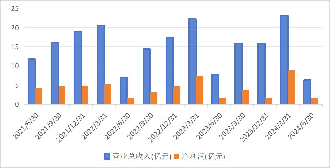 养元饮品4.jpg