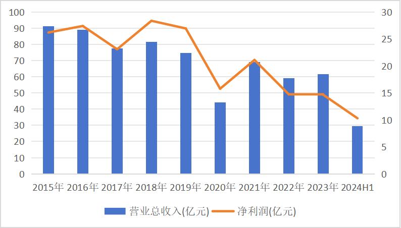 养元饮品5.jpg