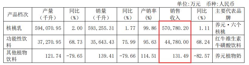 养元饮品13.jpg