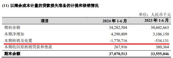 1726567004865456.jpg 杭州银行2.jpg