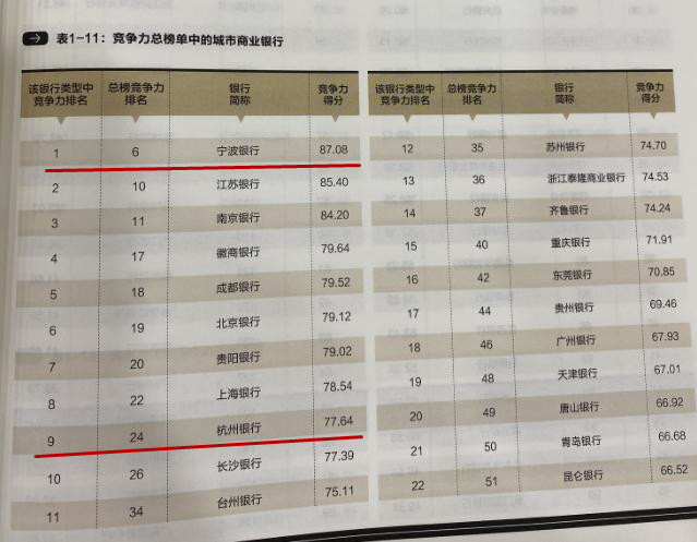 杭州银行9.jpg