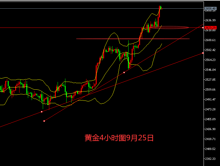 http://gold.cnfol.com/mingjiadianjin/20240925/30950473.shtml