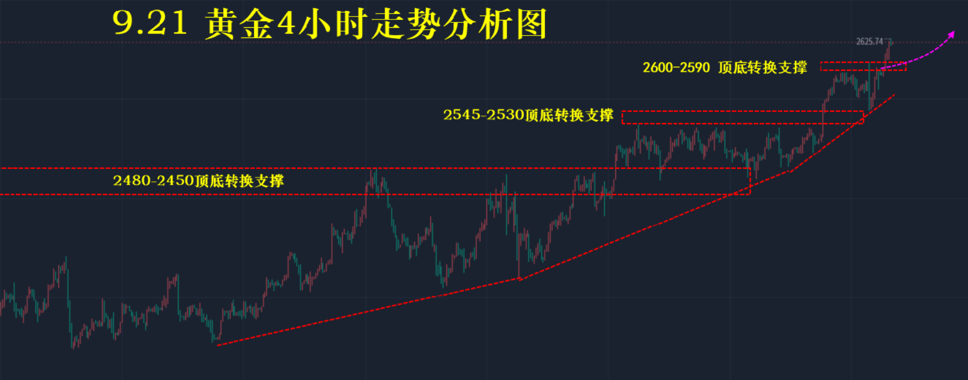 http://gold.cnfol.com/mingjiadianjin/20240925/30950472.shtml