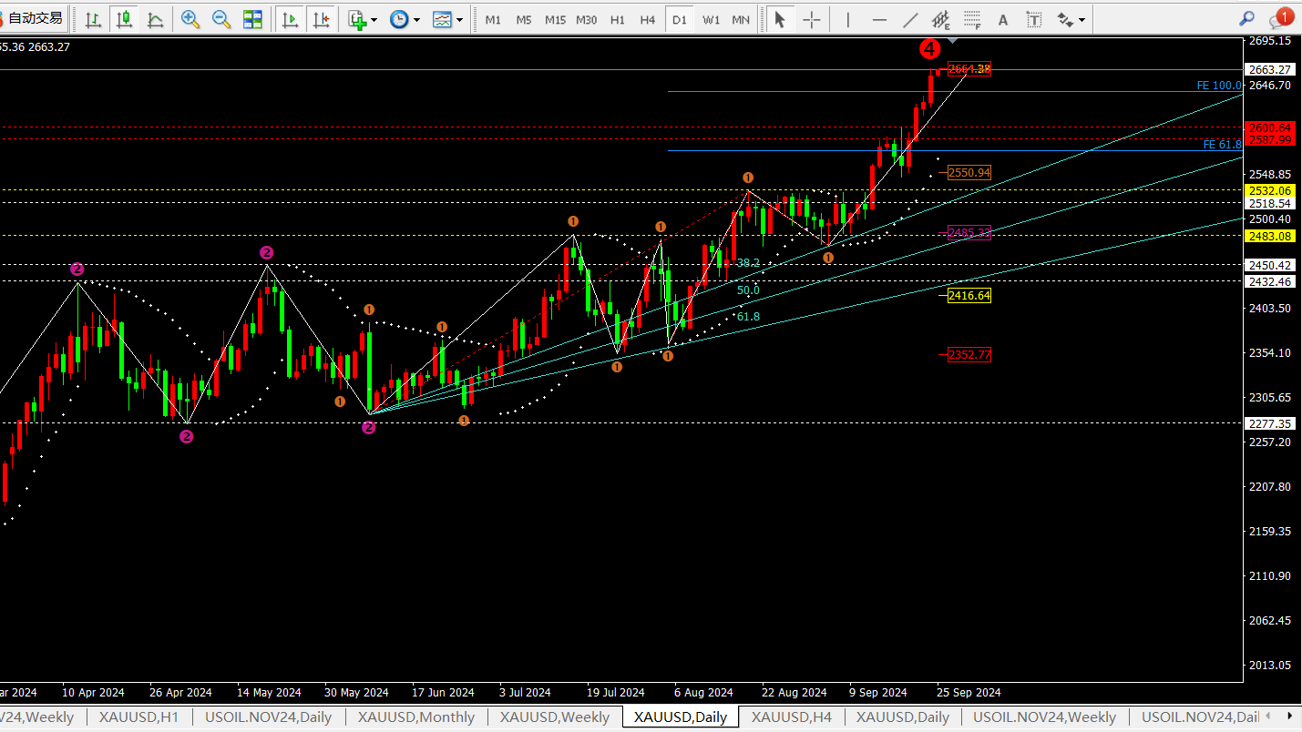 http://gold.cnfol.com/mingjiadianjin/20240925/30950545.shtml