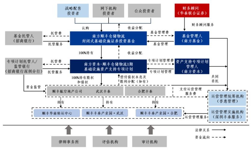 1727592959910514.png 图片1.png