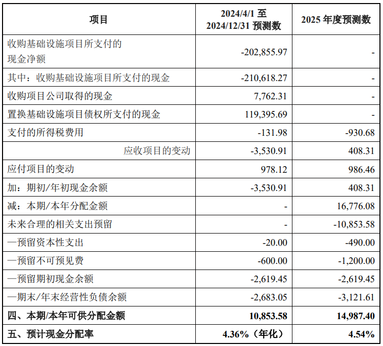 1727592974328194.png 图片2.png