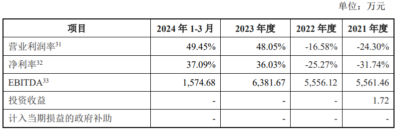 1727593081120492.png 图片6.png