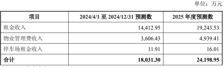 1727593091731268.png 图片7.png