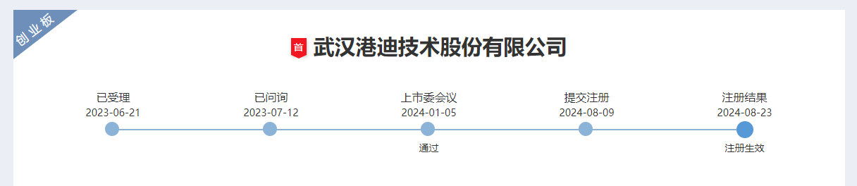 1728529303291680.png 图片1.png