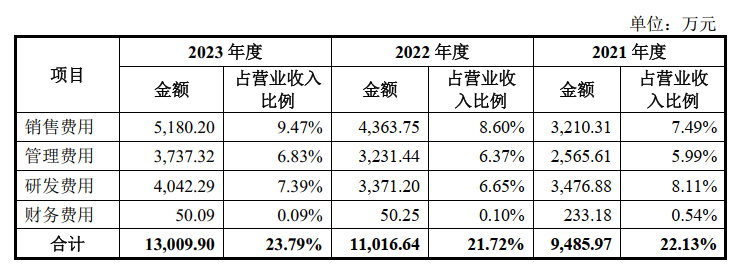 1728529347434372.png 图片3.png