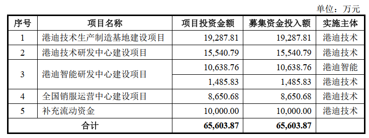 1728529385205820.png 图片5.png