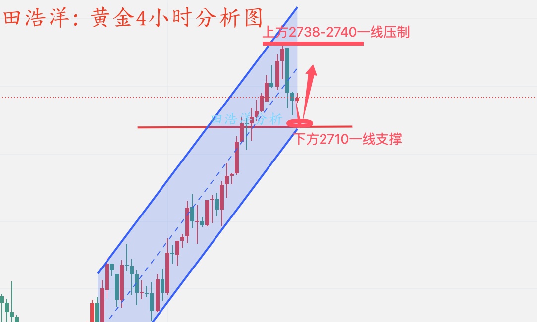 黄金分析_副本.jpg