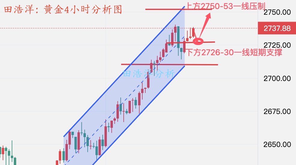 黄金分析_副本.jpg