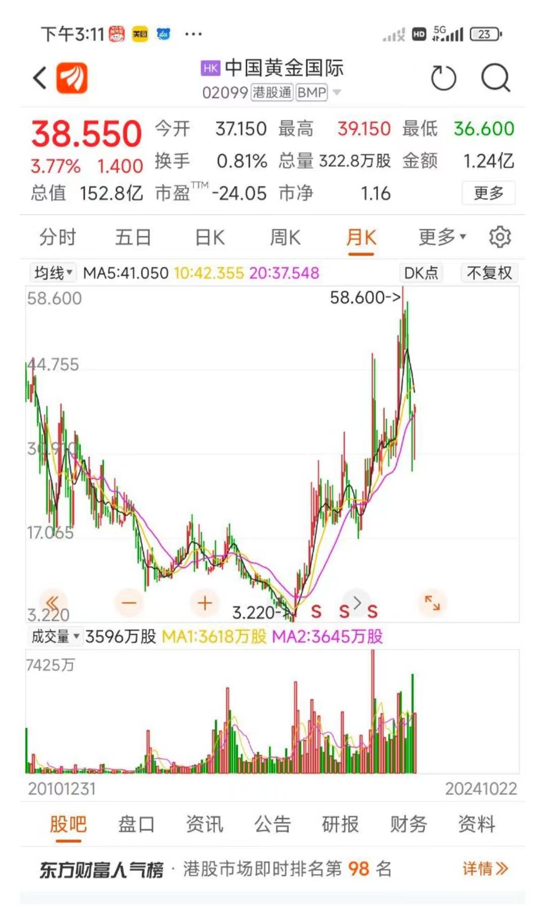 1729633664642169.jpg 680f4489aa72b1b52b79d40a504392b.jpg