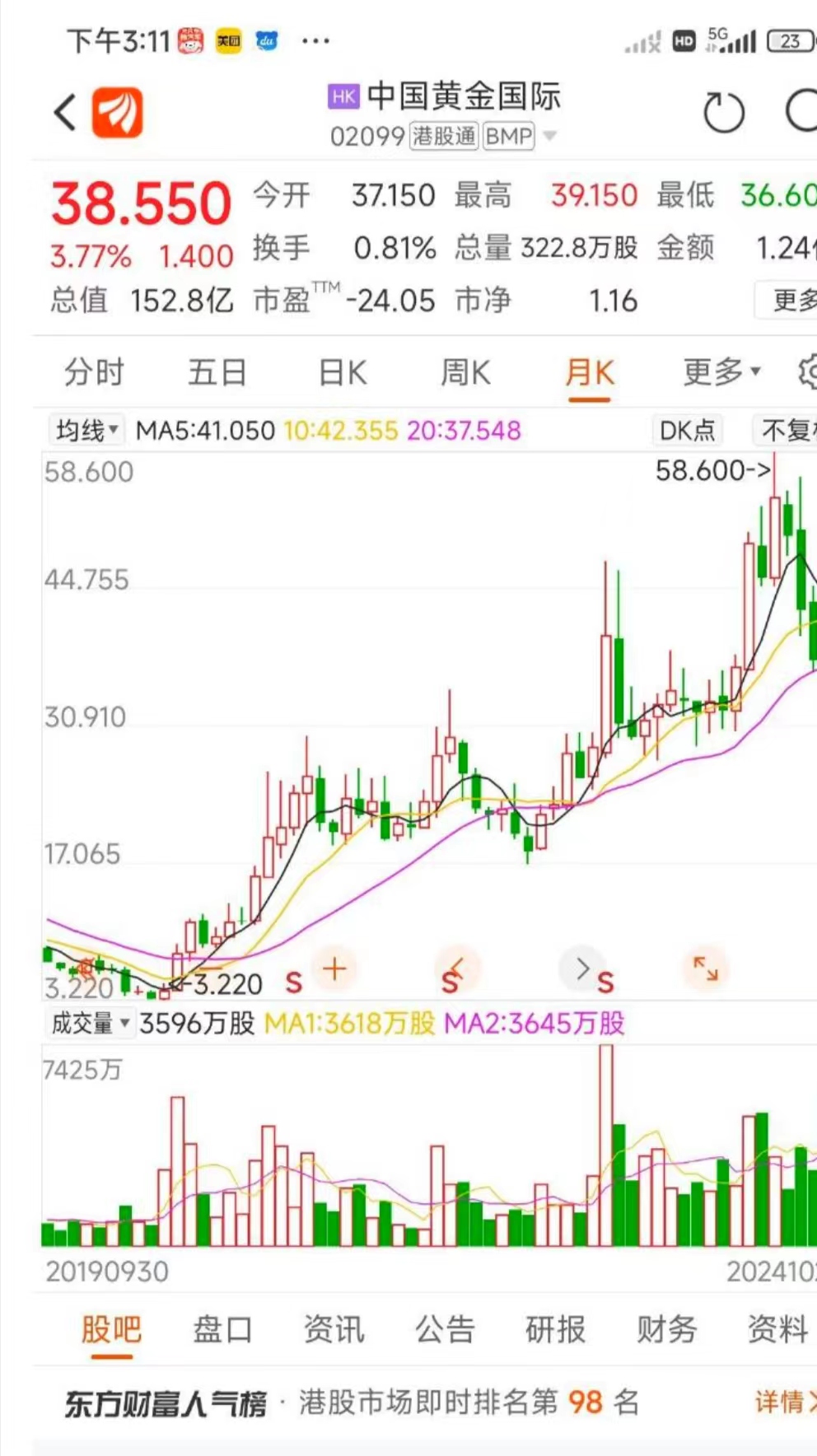 1729633913811308.jpg 883d108ad36179953bdb4607acea6ea.jpg