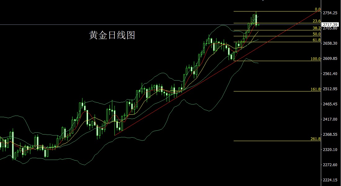 黄金.jpg