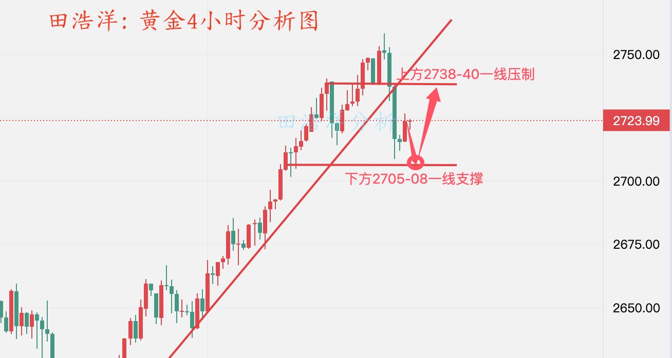 黄金分析_副本.jpg