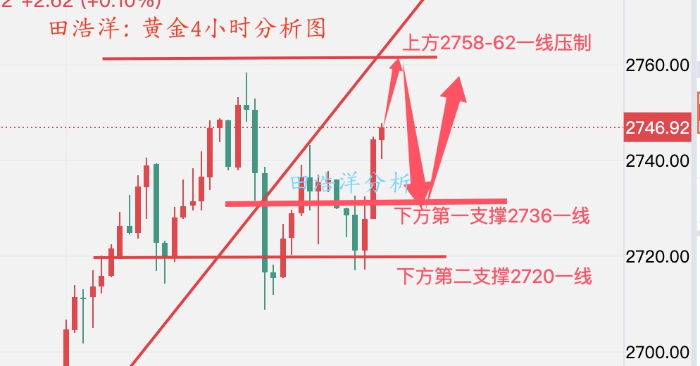 黄金分析_副本.jpg